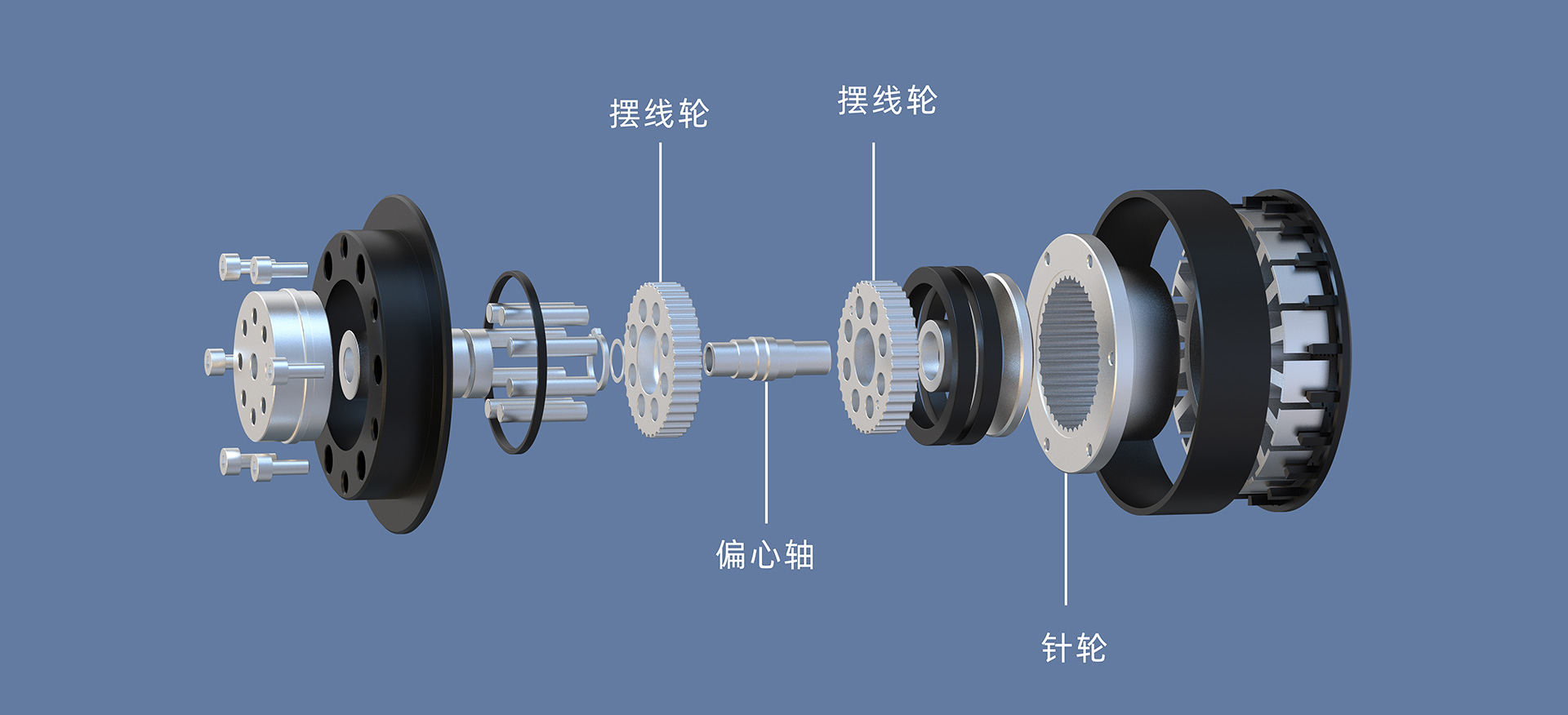 摆线针轮结构图x1920